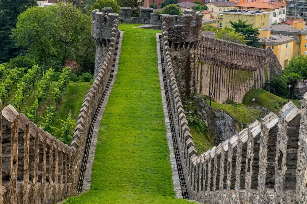 Murata Bellinzona